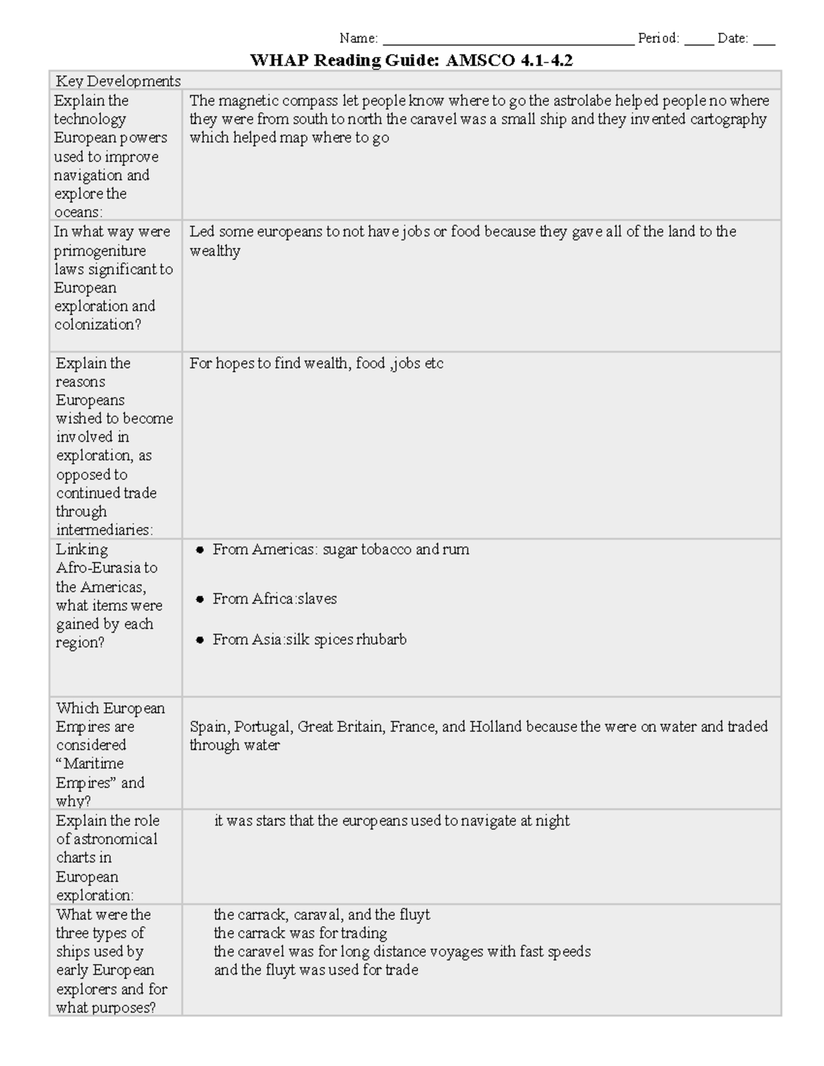 Copy of Copy of Reading Guide WHAP 4.1-4 - Name ...