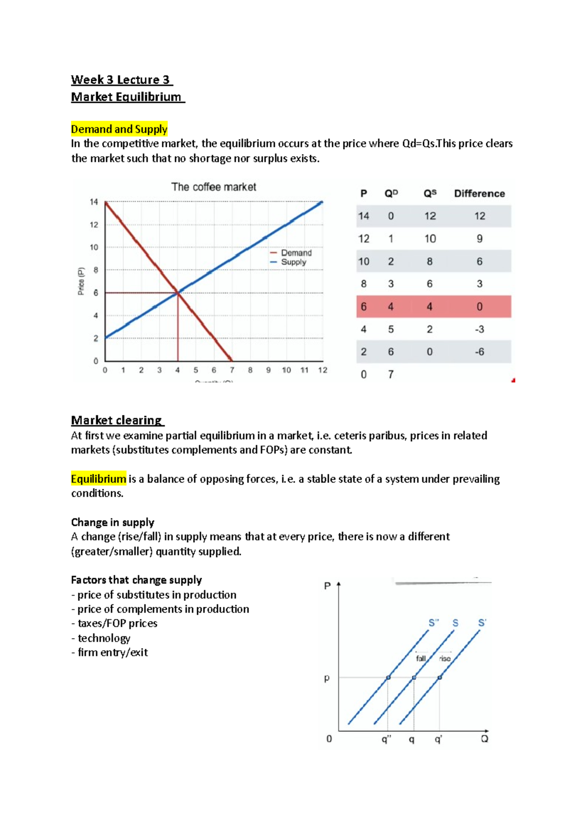 Week 3 Lecture 3 Lecture 1 Prices And Markets - Week 3 Lecture 3 Market ...