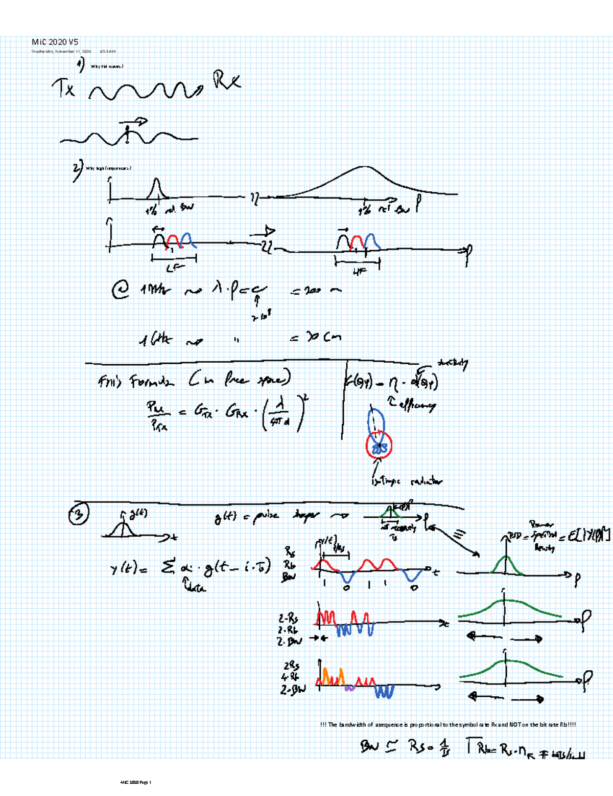 Mi C 2020 V5 Vorlesungsnotizen 5 Why EM waves? Why high frequencies? !!! The bandwidth of
