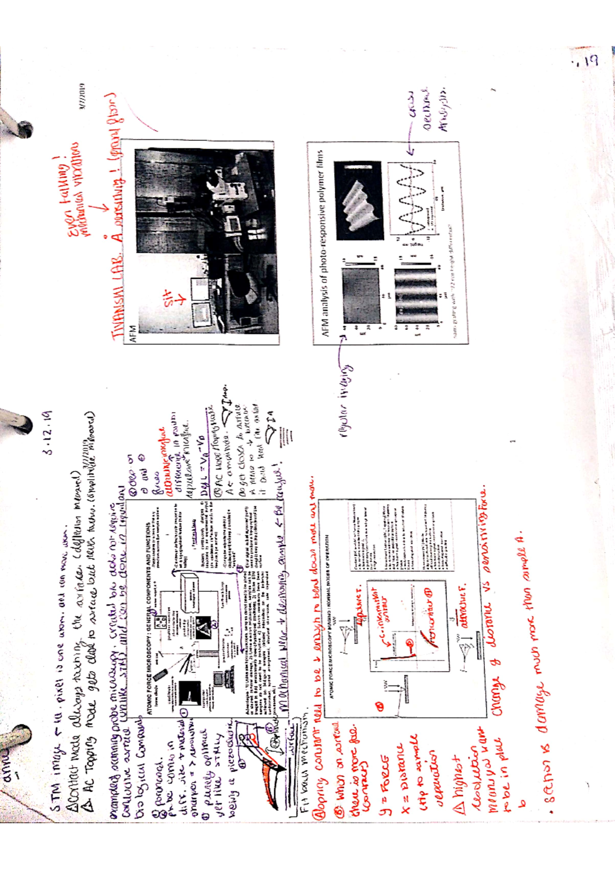 Surface Chemistry AFM - Lecture notes Atomic Force Microscopy - CHEM ...