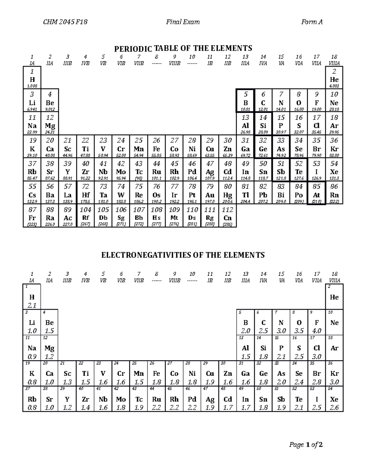 CHM 2045 F18 Final Exam Cover Sheet - CHM 2045 F18 Final Exam Form A ...