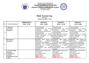 Matatag English CG G4 And 7 - Republic Of The Philippines Department Of ...