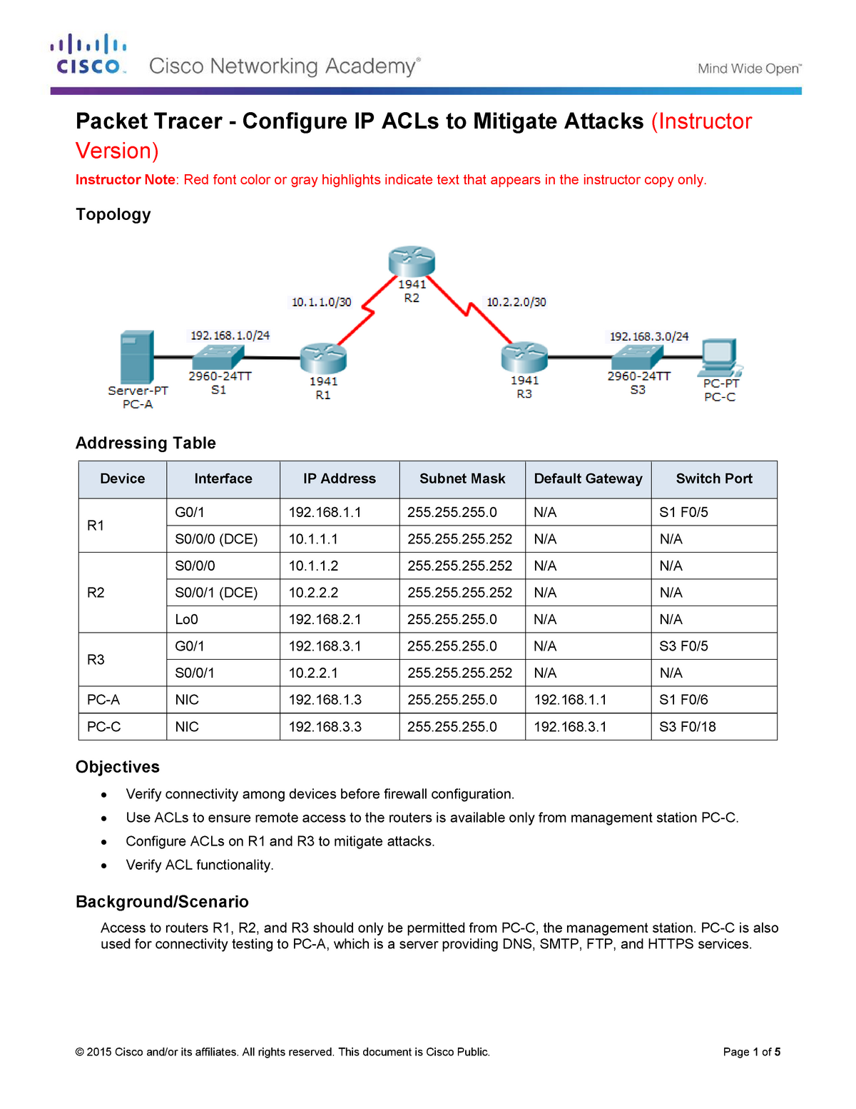 4.1.2.5 packet tracer activity