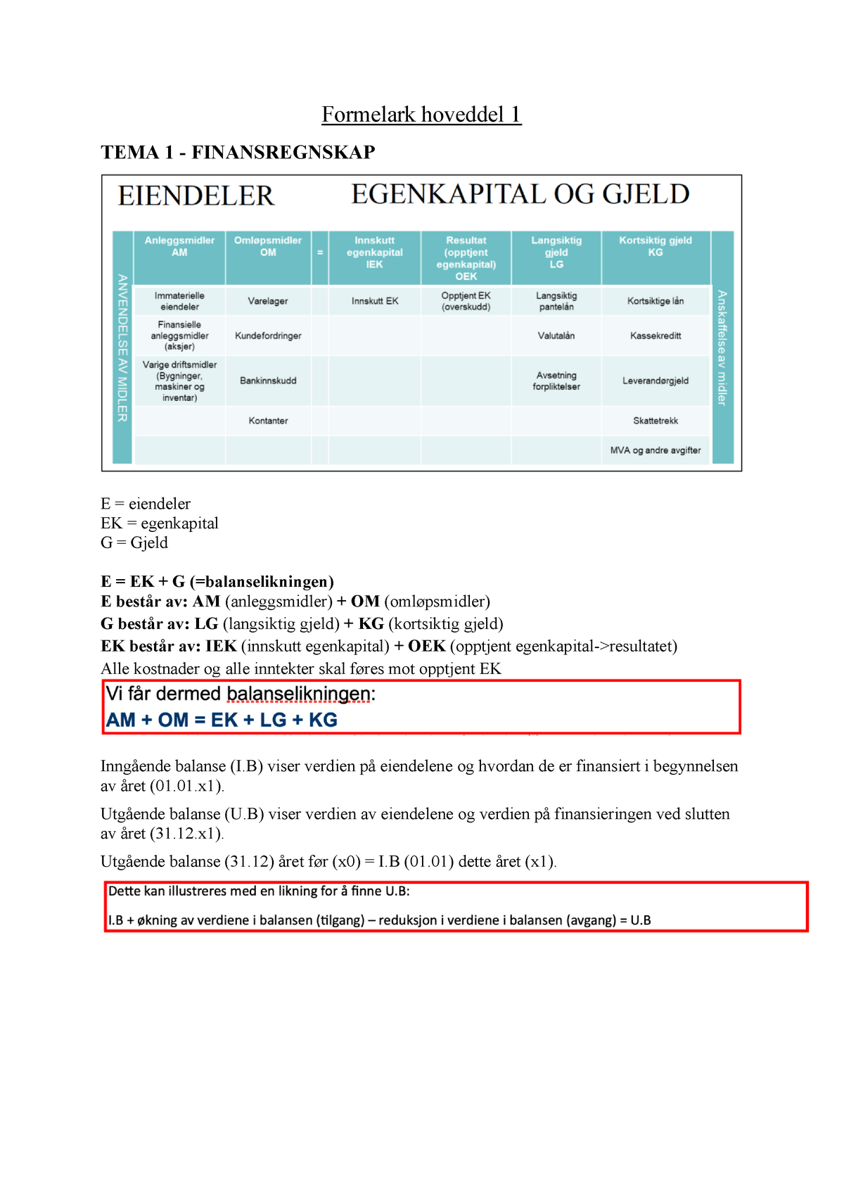 Formelark Hoveddel 1 Bedøk - Formelark Hoveddel 1 TEMA 1 ...