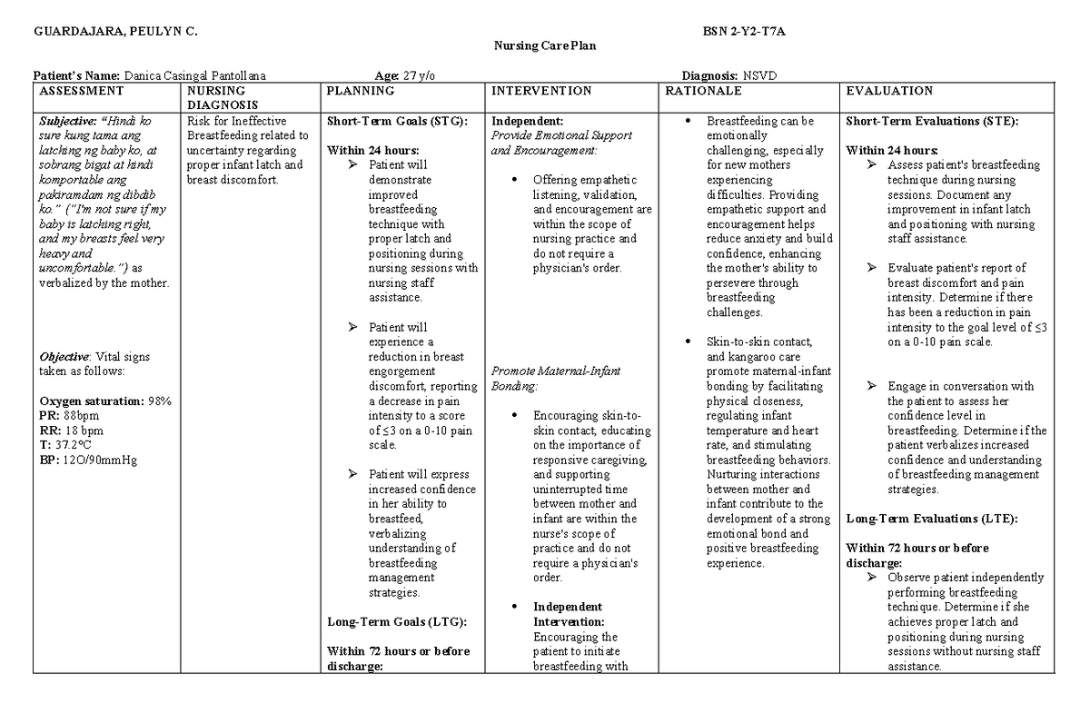 NCP - NCP - GUARDAJARA, PEULYN C. BSN 2-Y2-T7A Nursing Care Plan ...