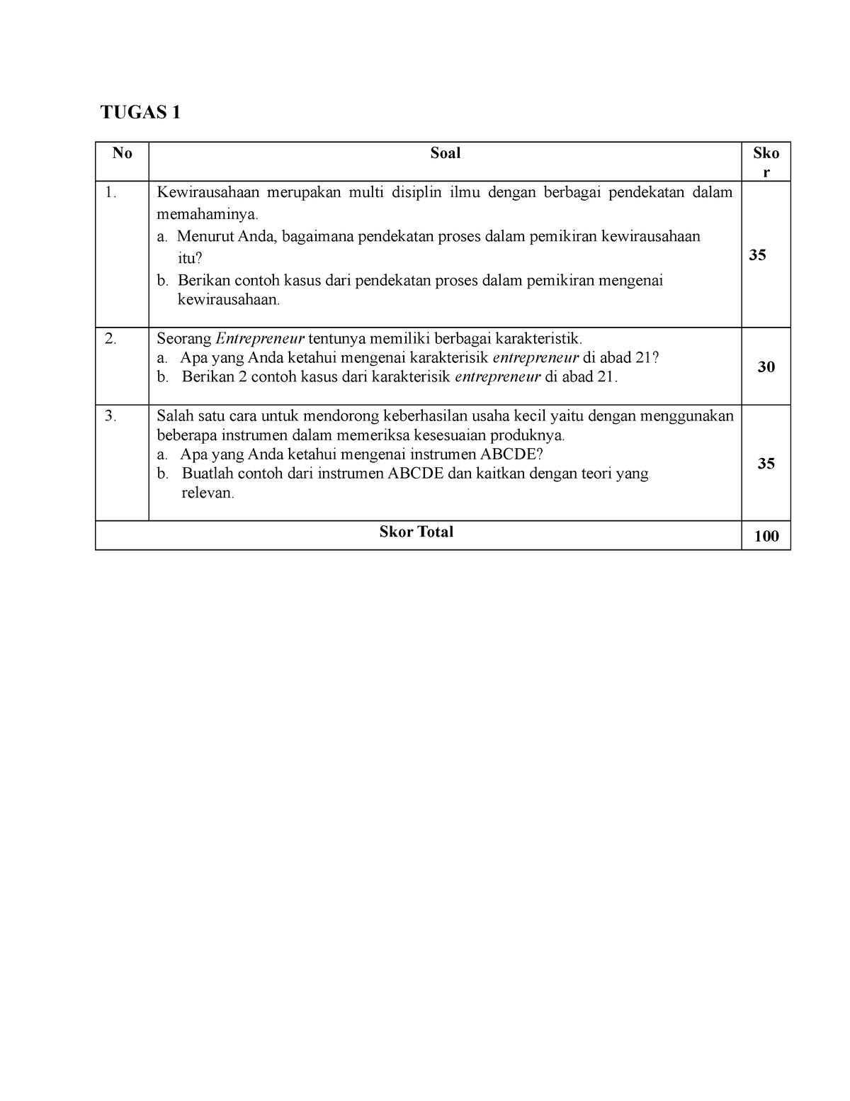 Tugas 1 Kewirausahaan - TUGAS 1 No Soal Sko R Kewirausahaan Merupakan ...