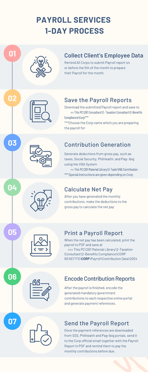 Customerrelationmanagement ( Etpoa 003) copy - Philippine Christian ...