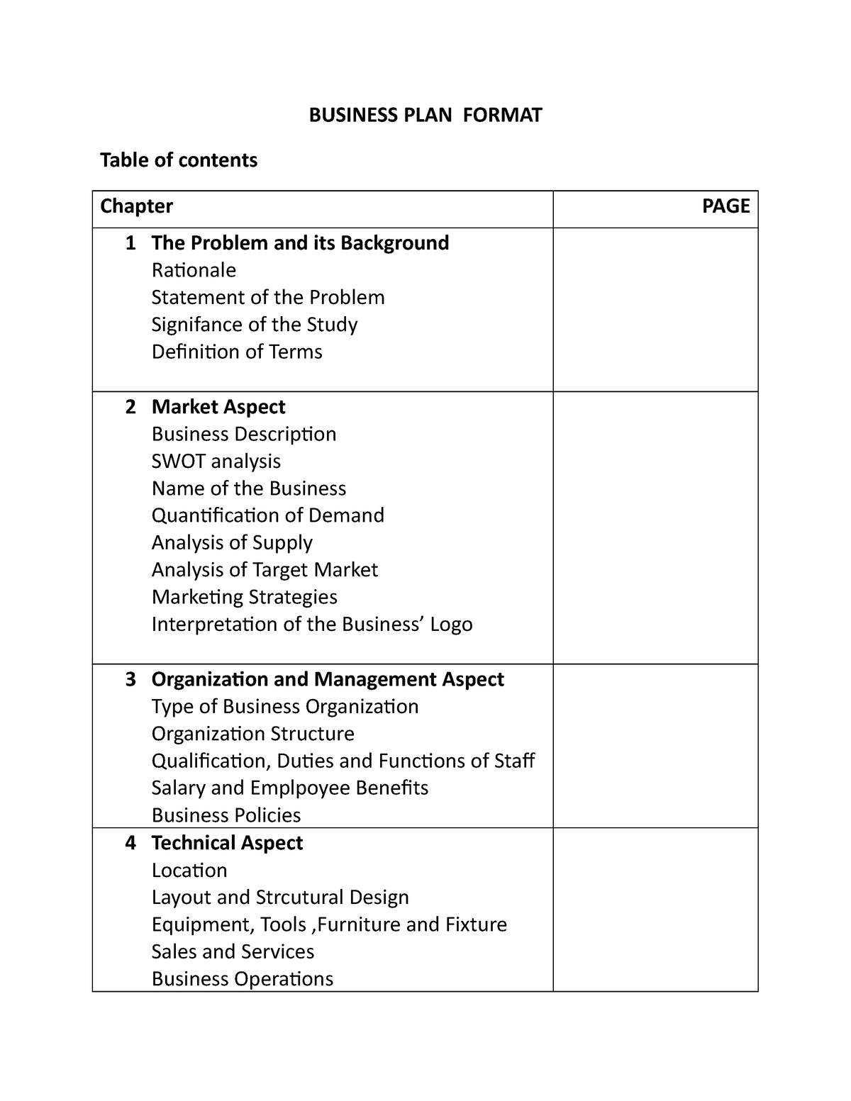 business plan sample chapter 1