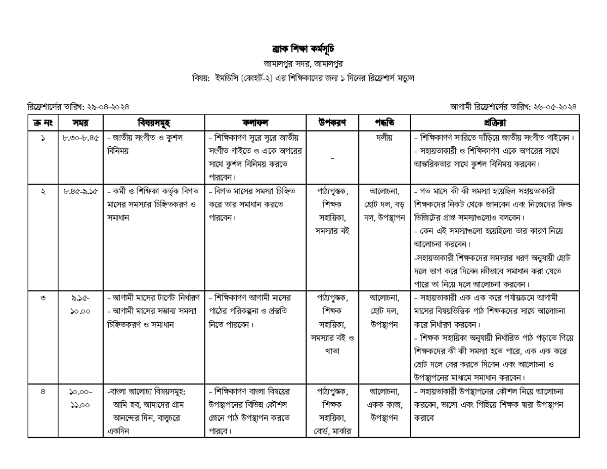 Jamalpur Sadar C-2 29-04-2024 - ব্র্যাক শিক্ষা কর্ ম সূশি জার্ ালপুর ...