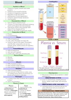 C8 PMLS - Notes - PMLS 1 : LESSON 8 NATURE OF THE CLINICAL LABORATORY ...