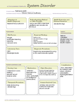 Medication Nubain - template - ACTIVE LEARNING TEMPLATES Medication ...