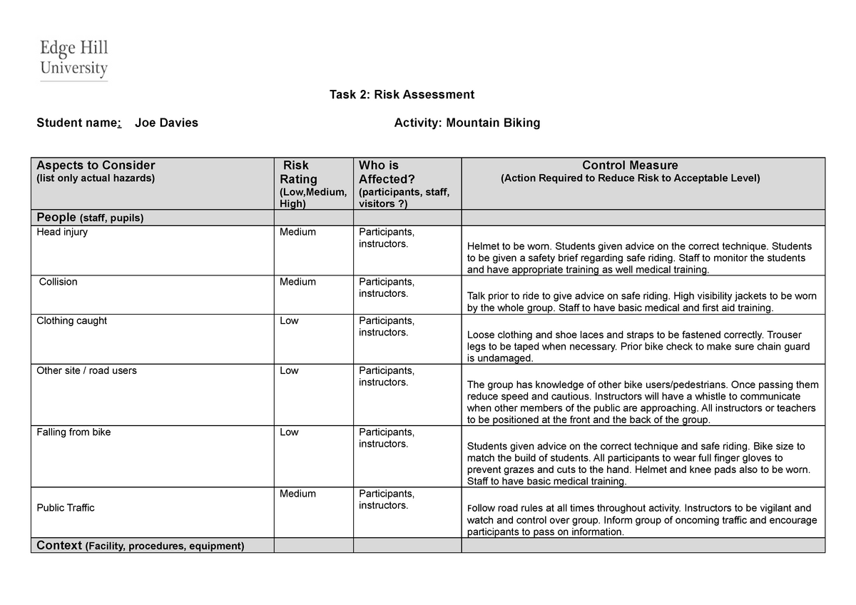 Risk Assessment - Final - Task 2: Risk Assessment Student name: Joe ...