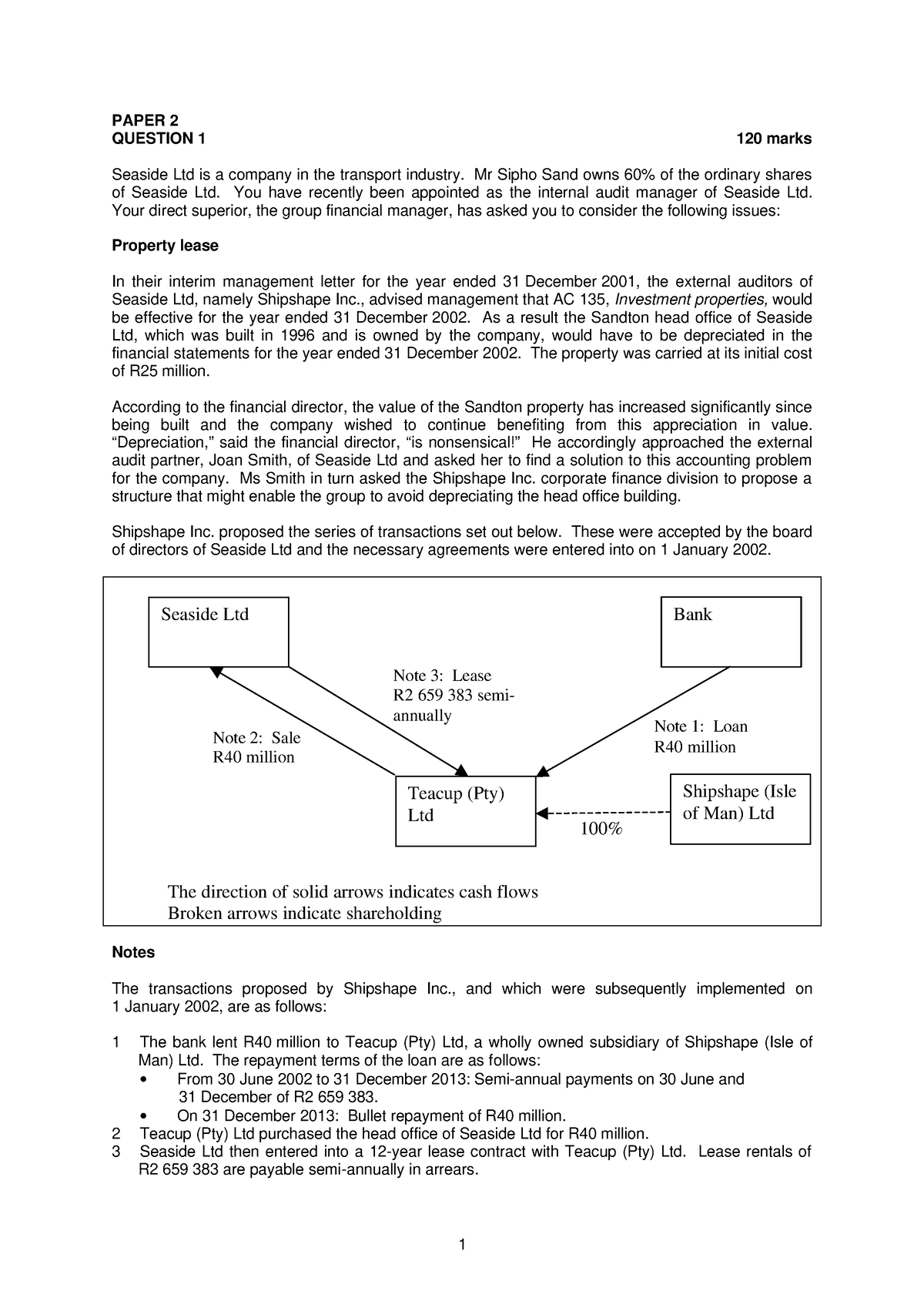 paper-2-1-practice-material-paper-2-question-1-120-marks-seaside