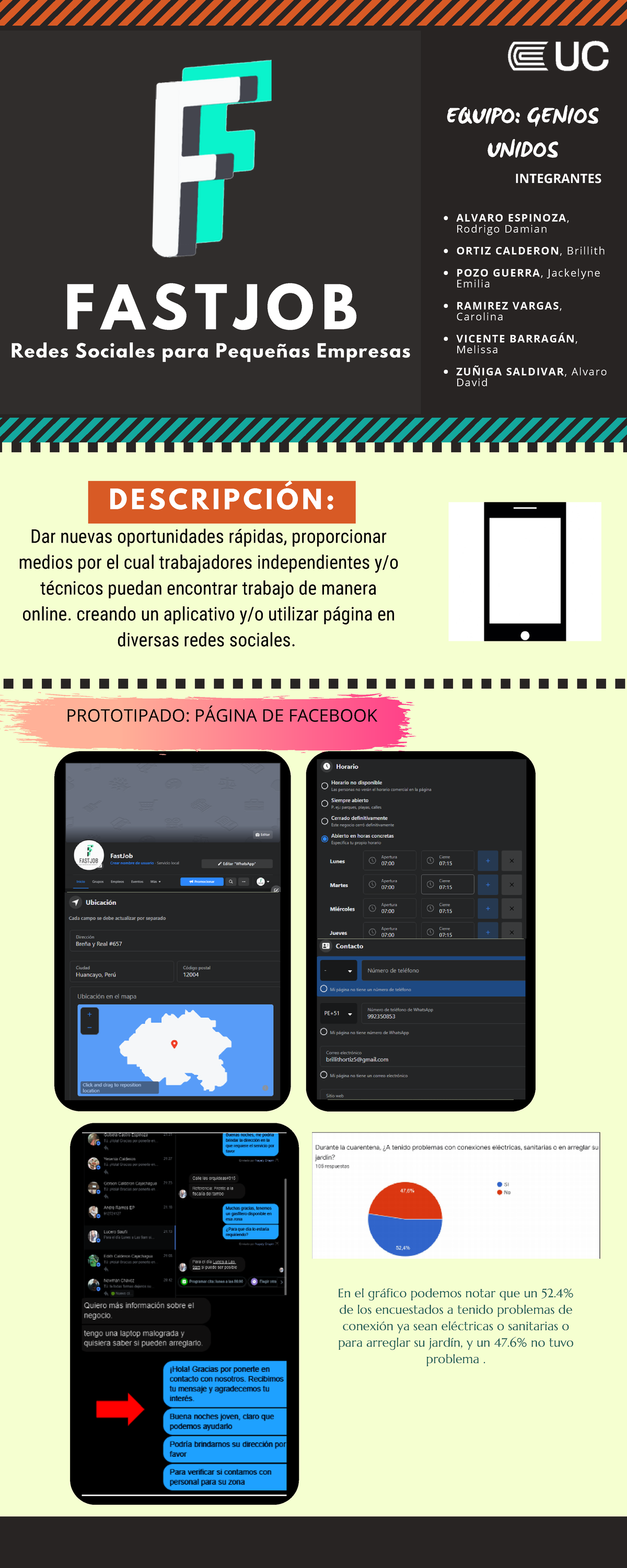 infografia-fastjob-lab-innovaci-n-prototipado-dar-nuevas