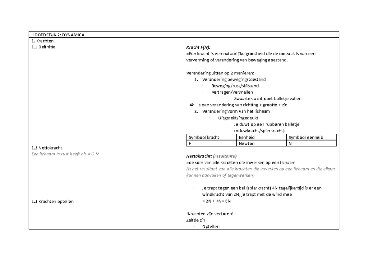 SV- Hoofdstuk 2- Dynamica - HOOFDSTUK 2: DYNAMICA Krachten 1 Definitie ...