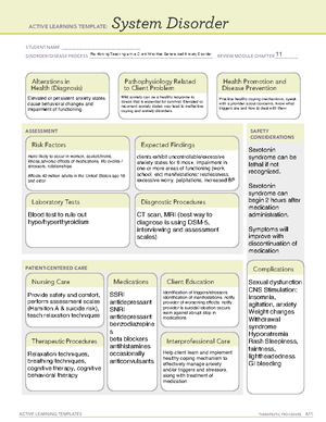 12 Basic Concept Preoperative Teaching - ACTIVE LEARNING TEMPLATES ...