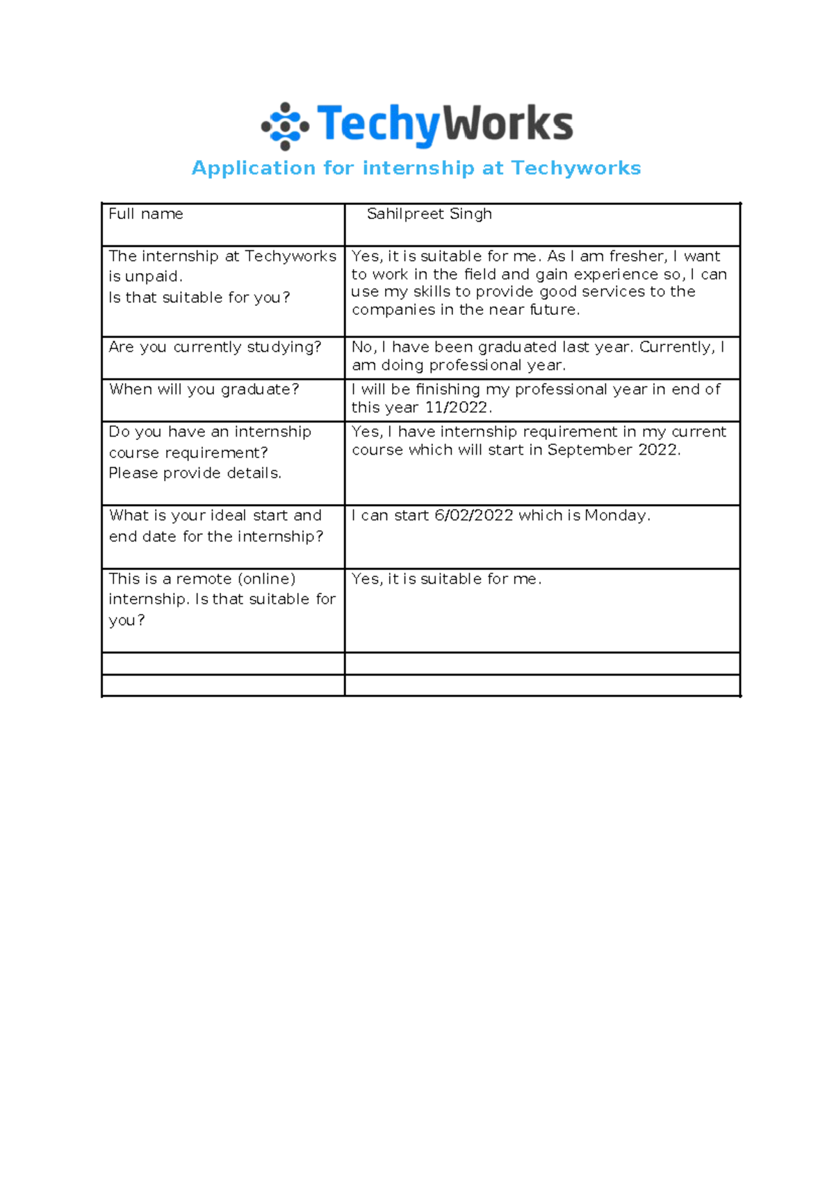 Techyworks Internship Questionnaire (Sahilpreet Singh) - Application ...