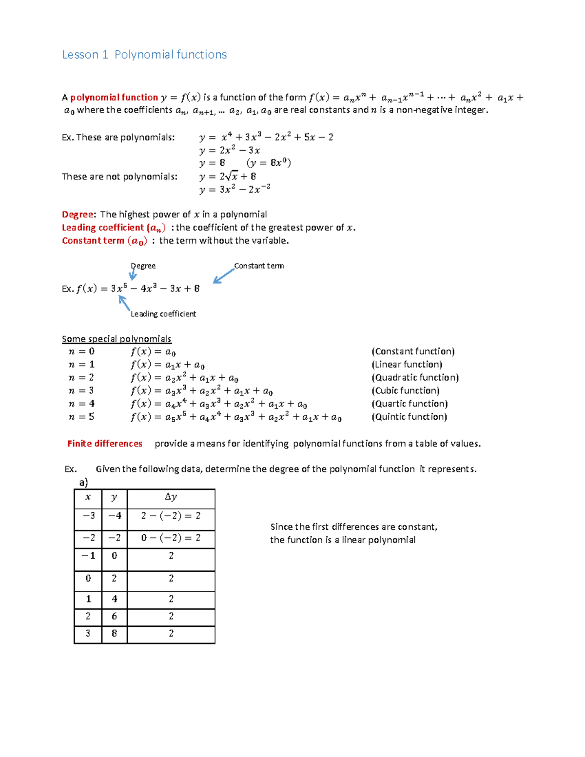 Unit 1 polynomial - Lesson 1 Polynomial functions A polynomial function ...