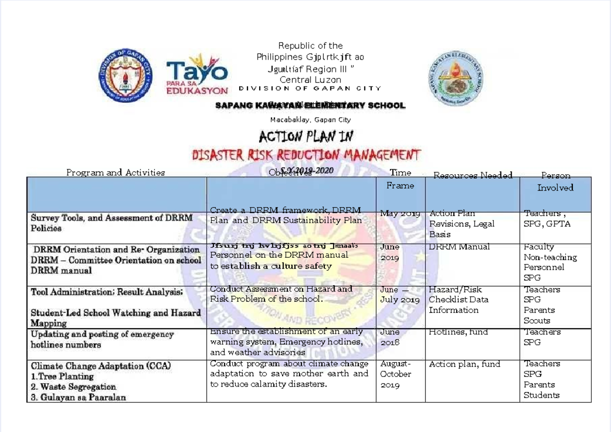 Pdf action plan in drrm 1 - Republic of the Philippines G jp lr t k jf ...