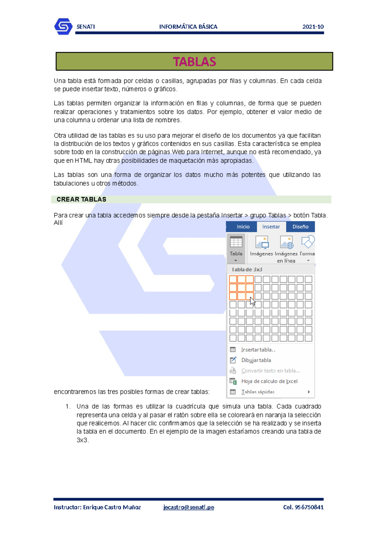 1. Tablasconvertido/ INFORMATICA BASICA SENATI 2021/2022 SENATI