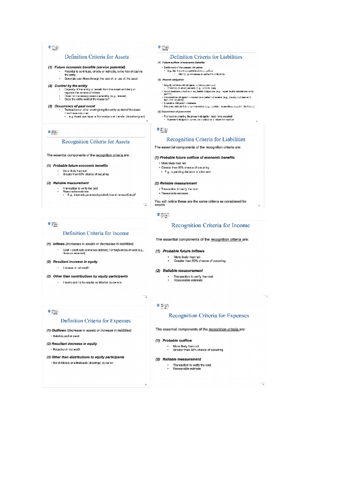Intro to fin acc notes - ACC1100 - Studocu