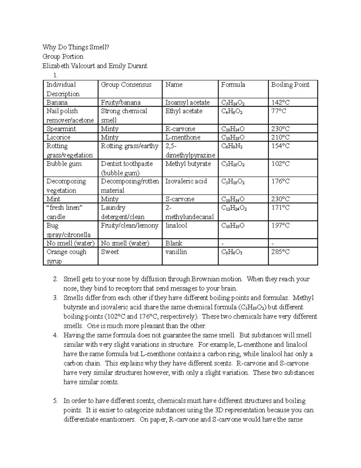 Lab 1 Why Do Things Smell Group Portion Why Do Things Smell? Group
