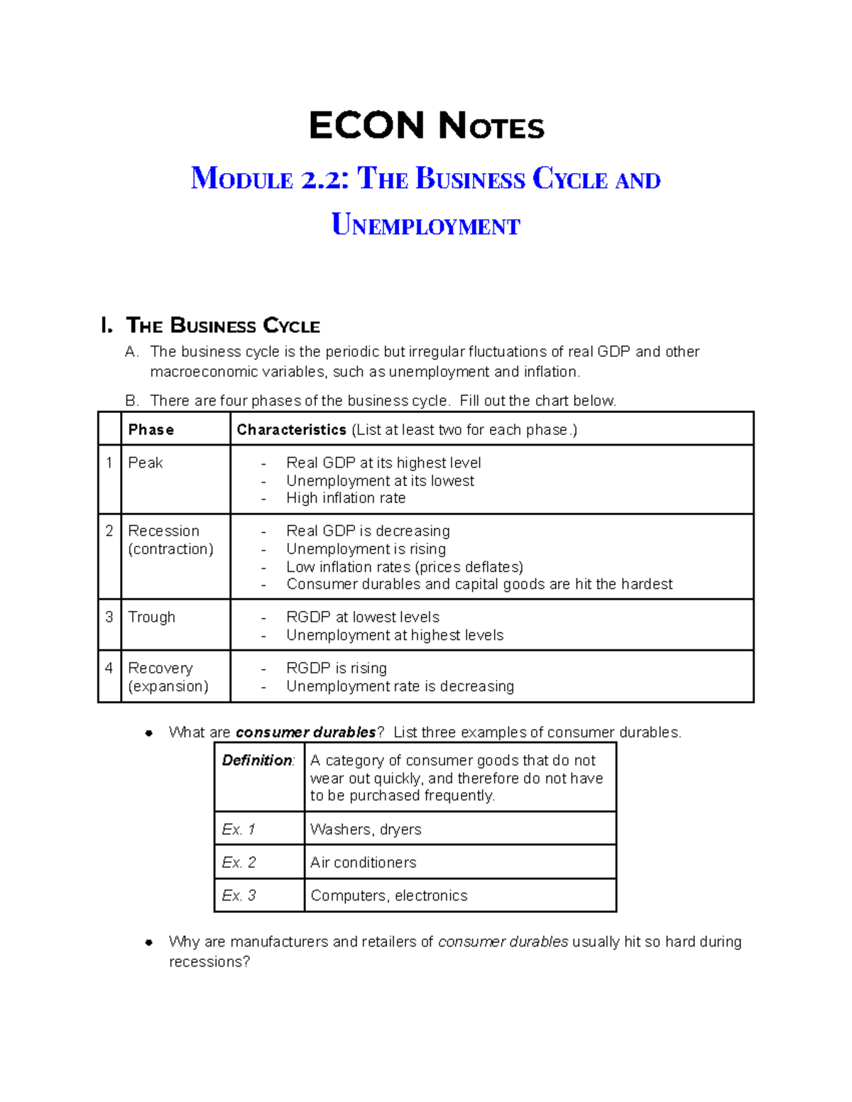 Economics Module 2.2 Notes - ECON NOTES MODULE 2: THE BUSINESS CYCLE ...