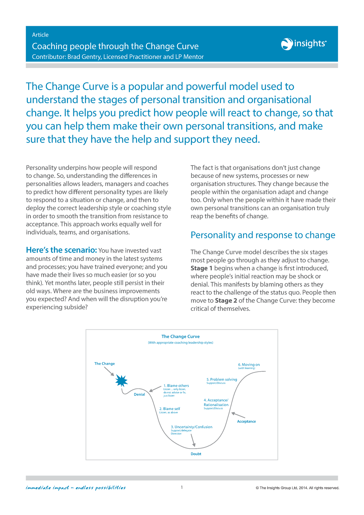 Coaching People Through The Change Curve Coaching People Through The