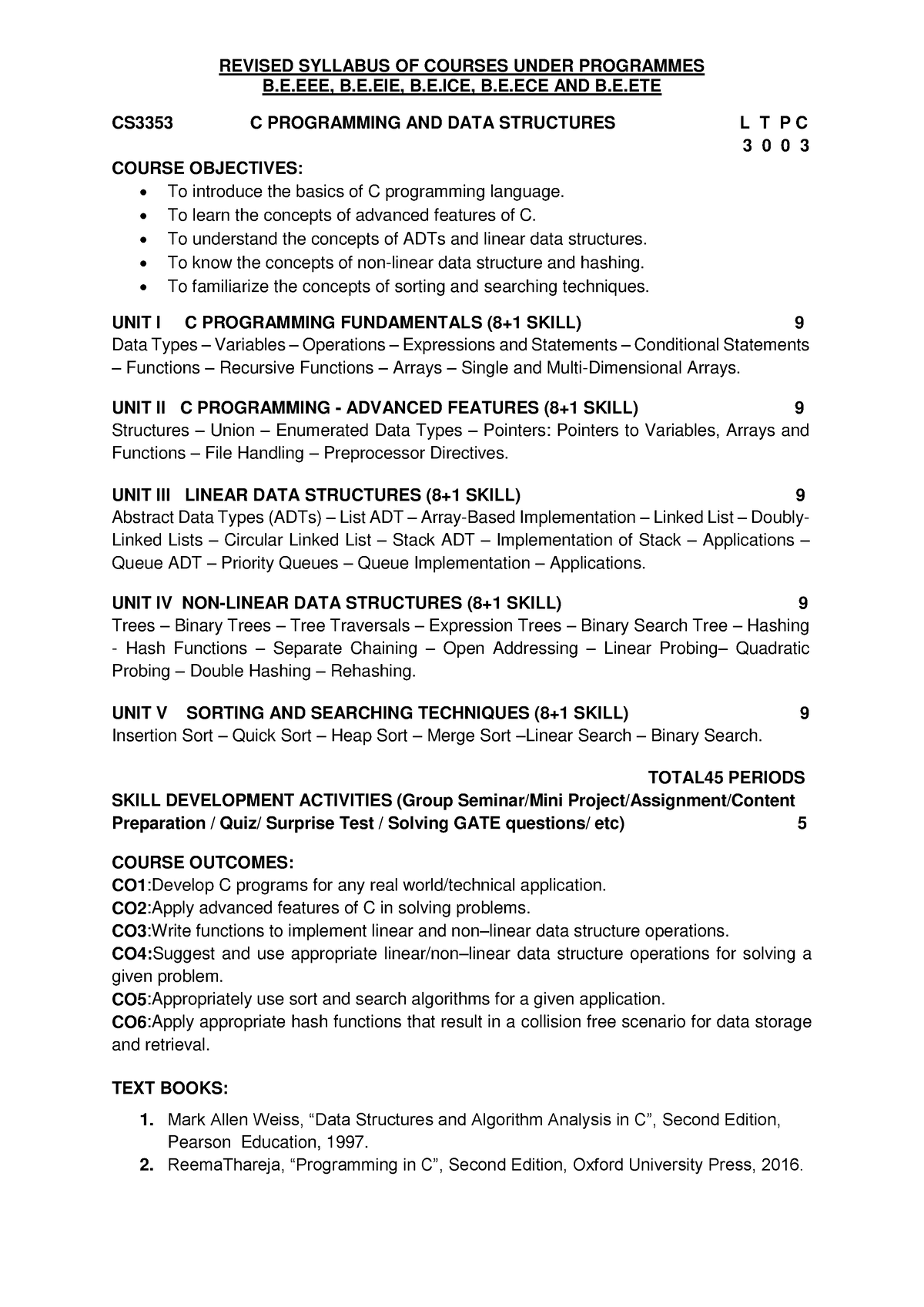 c-programming-and-data-structures-revised-syllabus-of-courses-under