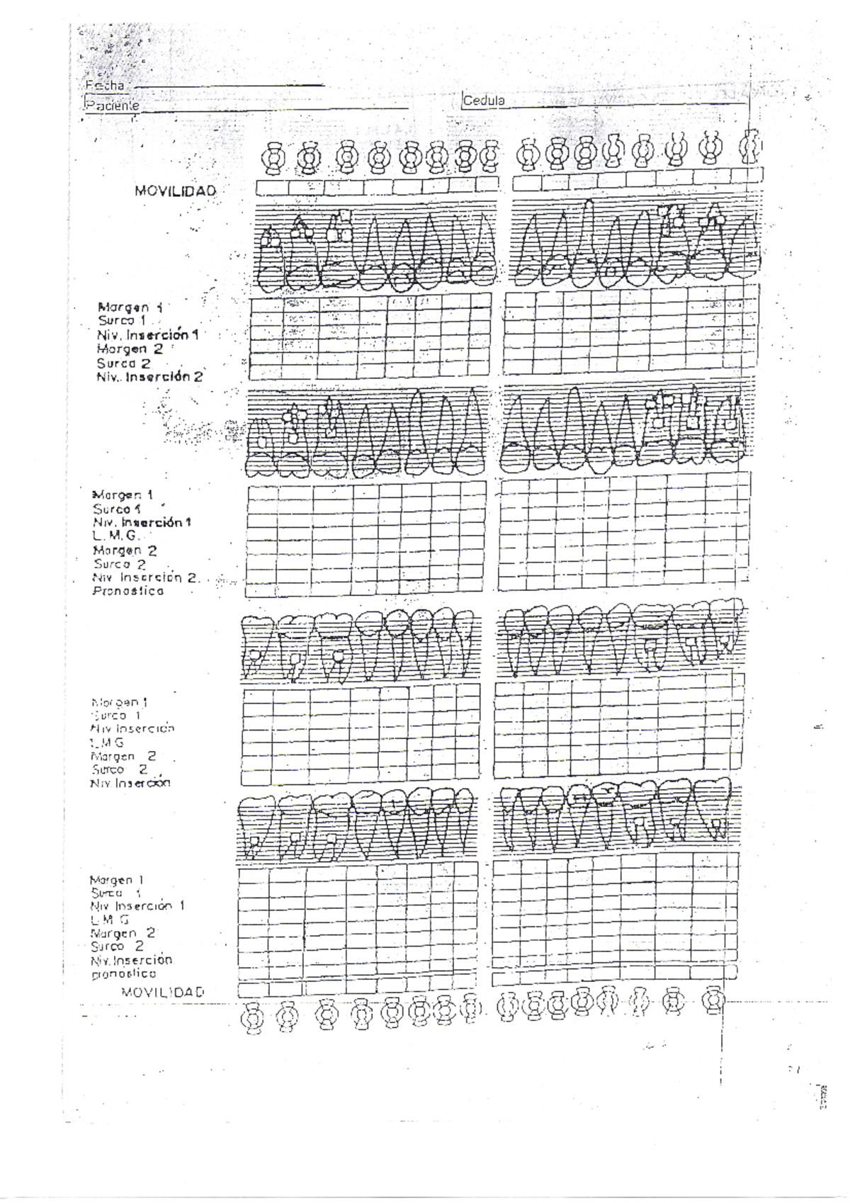 Periodontograma - Es un material util - Fetha Paciente Cedula MOVILIDAD ...
