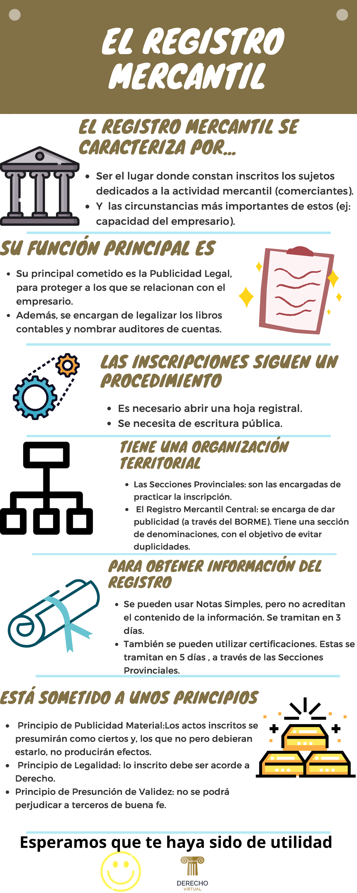 El Registro Mercantil EL REGISTRO MERCANTIL SE CARACTERIZA POR... Ser el lugar donde constan El Registro Mercantil EL REGISTRO MERCANTIL SE CARACTERIZA POR... Ser el lugar donde constan