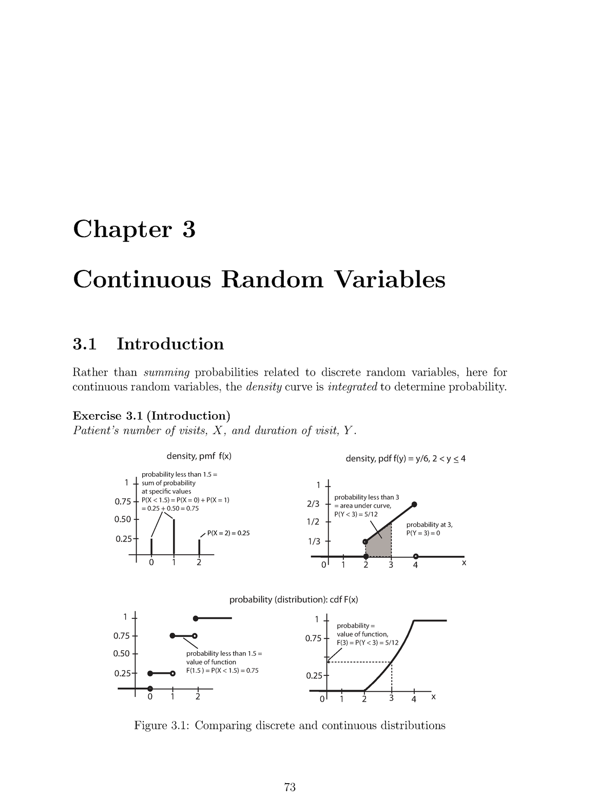 Lecturenotes 5-10 - Random Variables - Chapter 3 Continuous Random ...