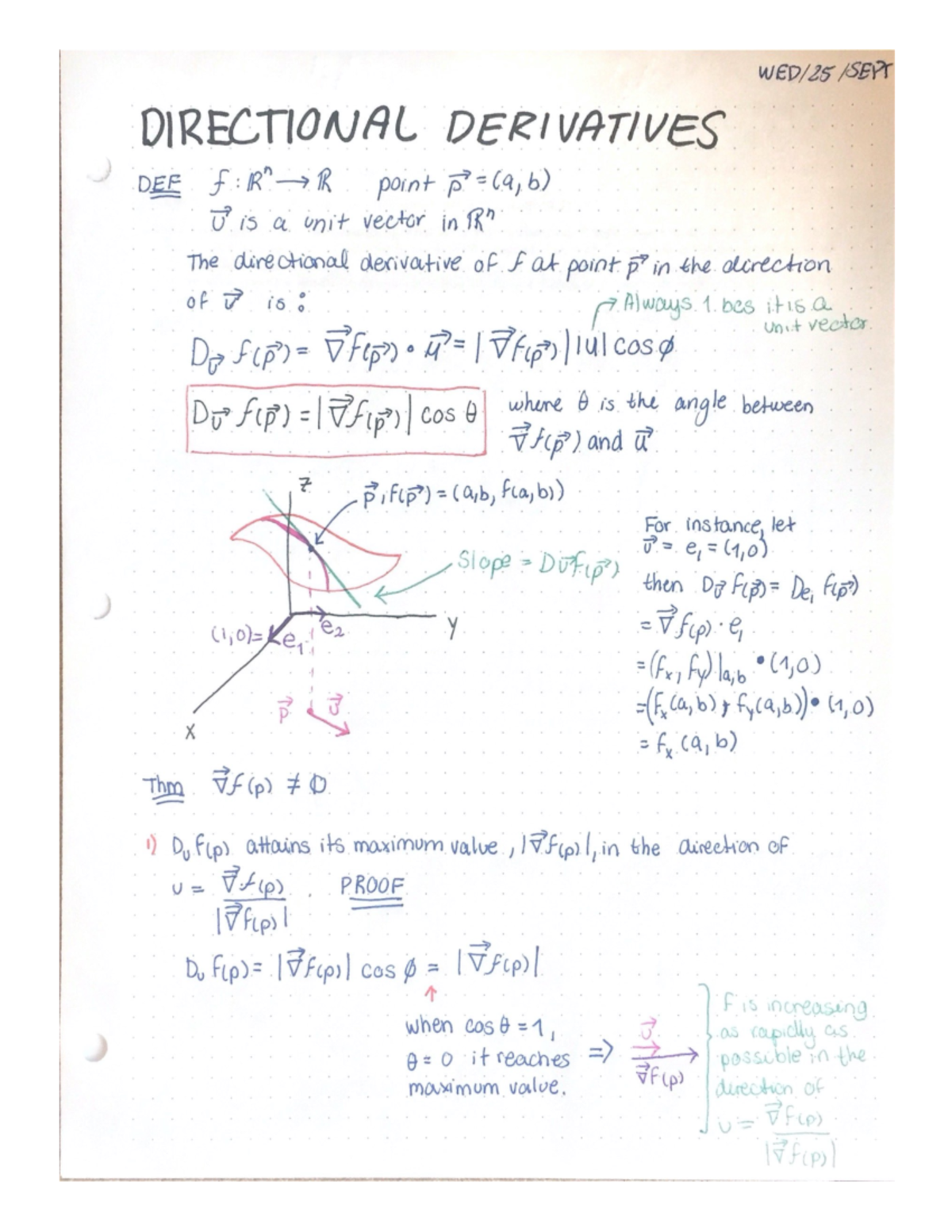 Directional Derivatives - MATH 2321 - Studocu