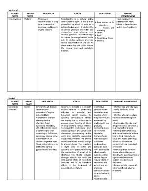 Ncp for Hypertension - ACTUAL PROBLEM ASSESSMENT INTERFERENCE PLANNING ...