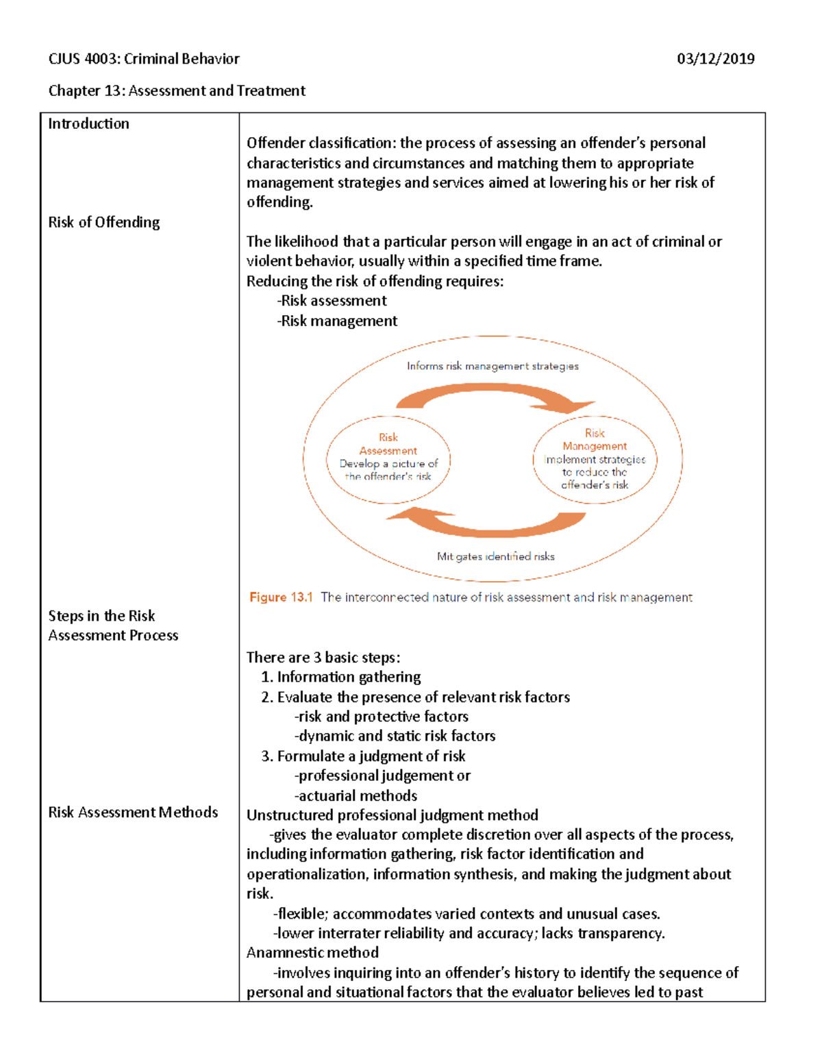 Chapter 13 Notes - Criminal Behavior - CJUS 4003: Criminal Behavior 03 ...