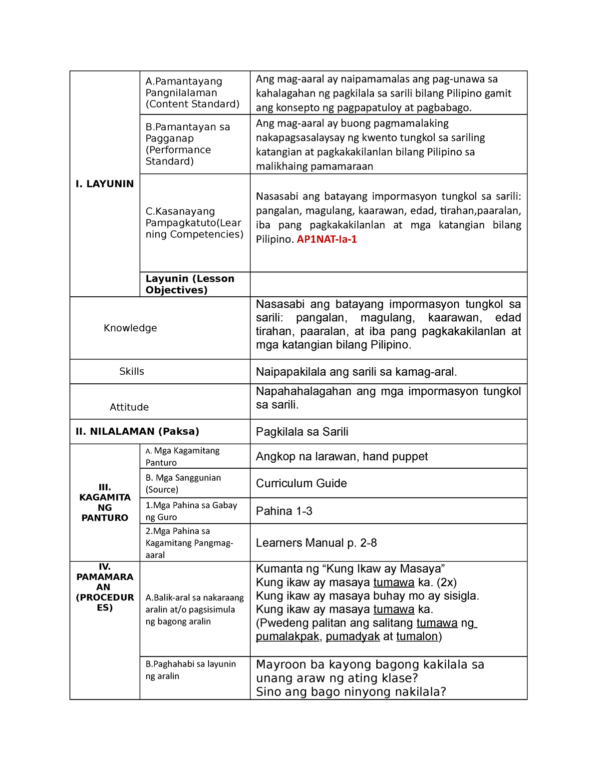 Araling Panlipunan Lesson PLan - I. LAYUNIN A Pangnilalaman (Content ...