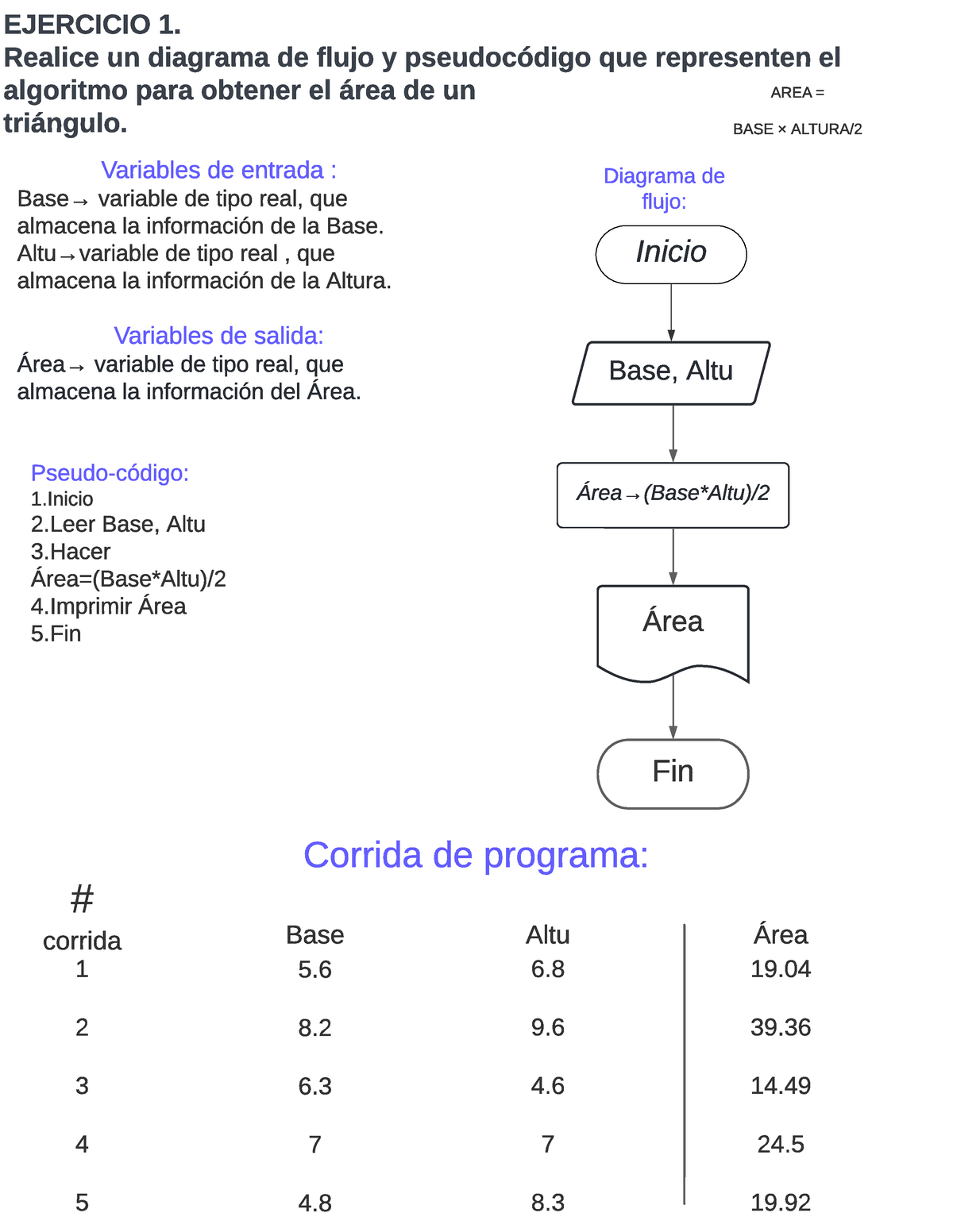 Ejercicio 1 Diagrama De Flijo Inicio Área Basealtu Ejercicio 1 Realice Un Diagrama De 8151