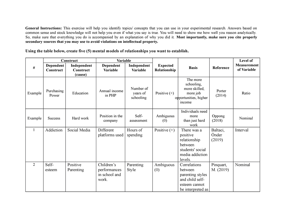 general psychology assignment pdf