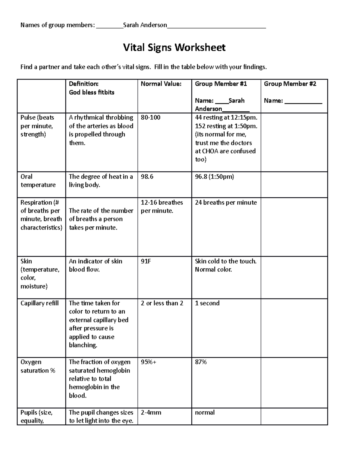 BIO 102 Vital Signs Worksheet Names of group members Sarah Anderson