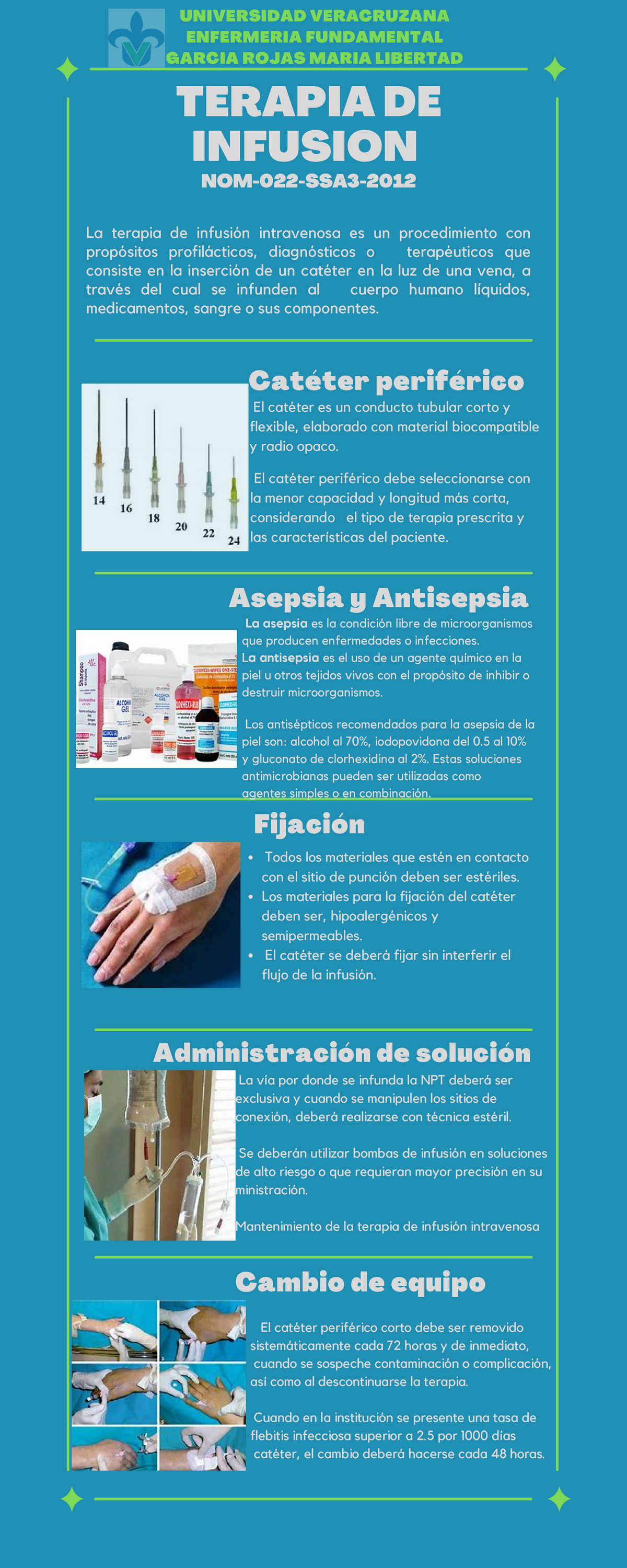 Infografía Venoclisis Características La Terapia De Infusión Intravenosa Es Un Procedimiento 8969