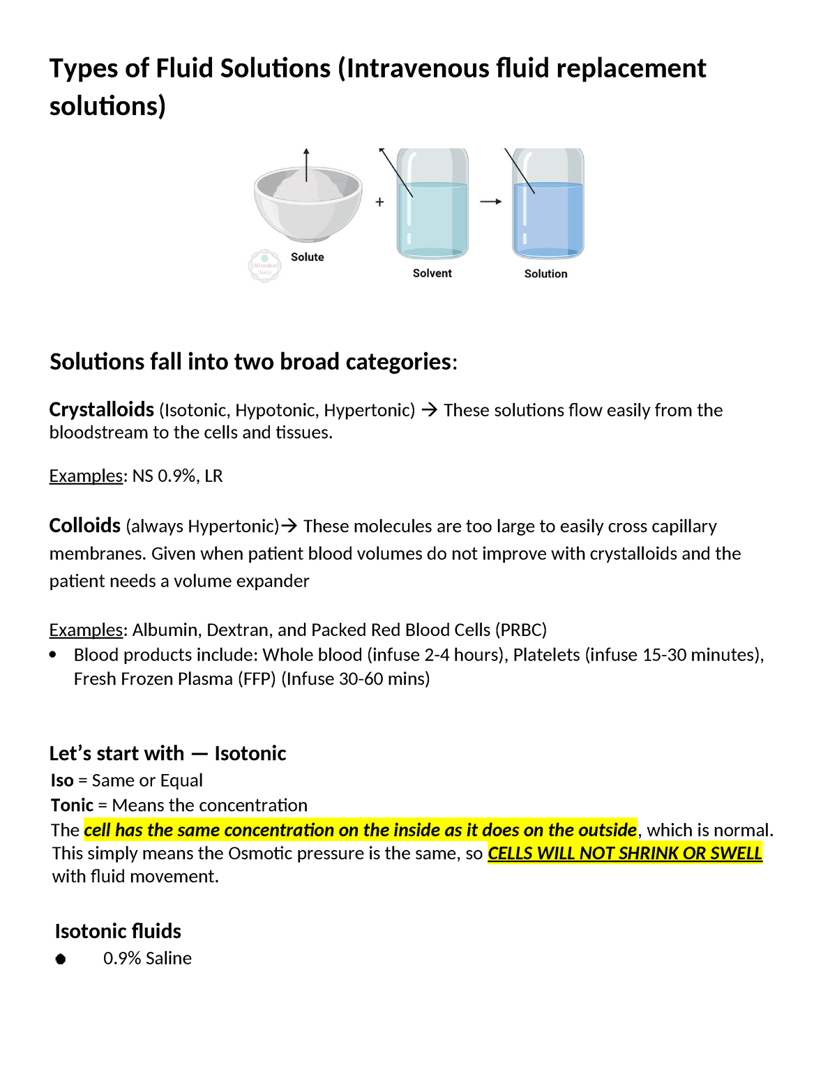 Types of Fluid Solutions - Examples: NS 0%, LR Colloids (always ...