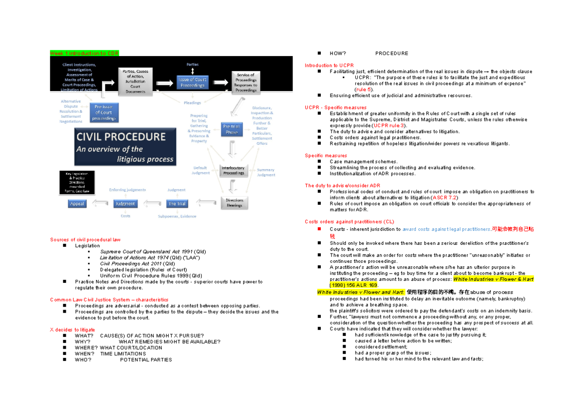 Notes CDR - Week 1 introduction to CDR Sources of civil procedural law ...