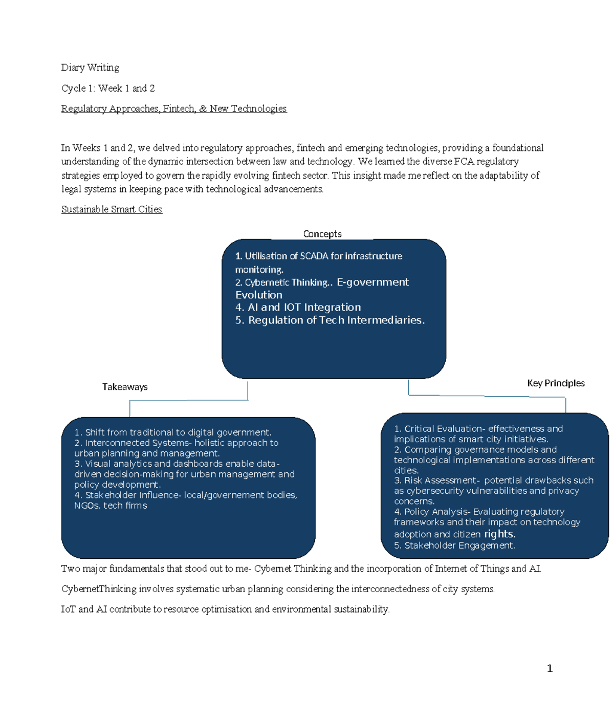 Law and Tech Diary Notes - Diary Writing Cycle 1: Week 1 and 2 ...