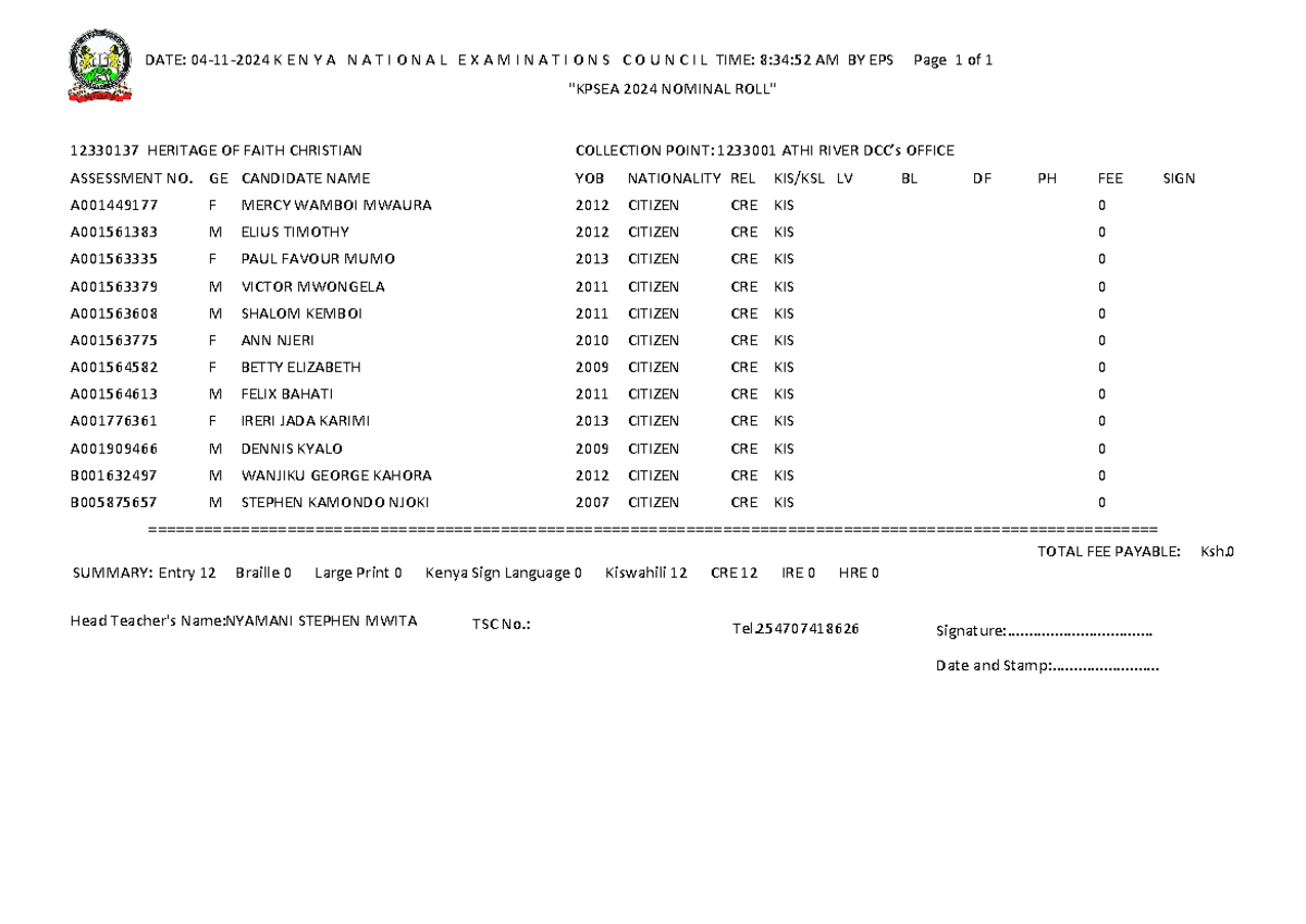 Kpsea Nominal Roll Sch (4) April 2024 DATE 04112024 K E N Y A N A