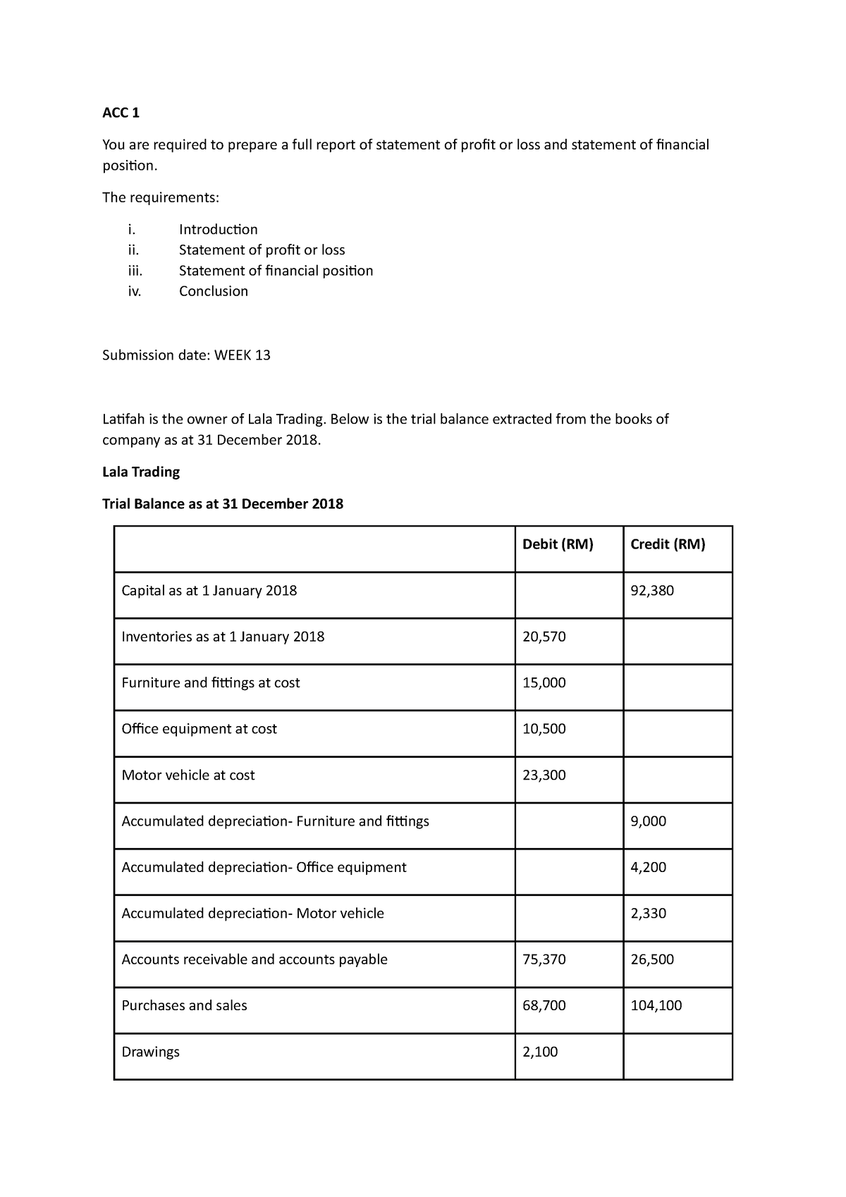 acc 01 assignment question paper