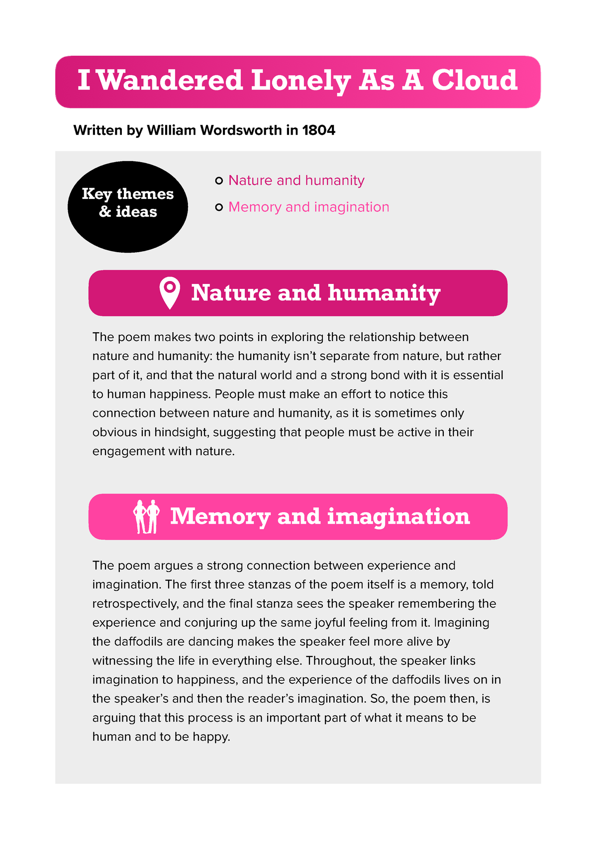 I Wandered Lonely As A Cloud Analysis Summary - Written By William ...