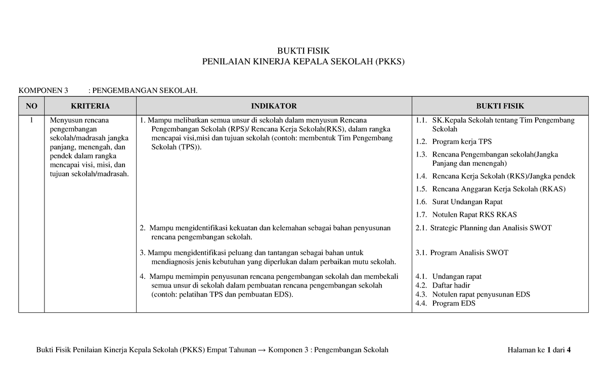 PKKS-03 Pengembangan-Sekolah - BUKTI FISIK PENILAIAN KINERJA KEPALA ...