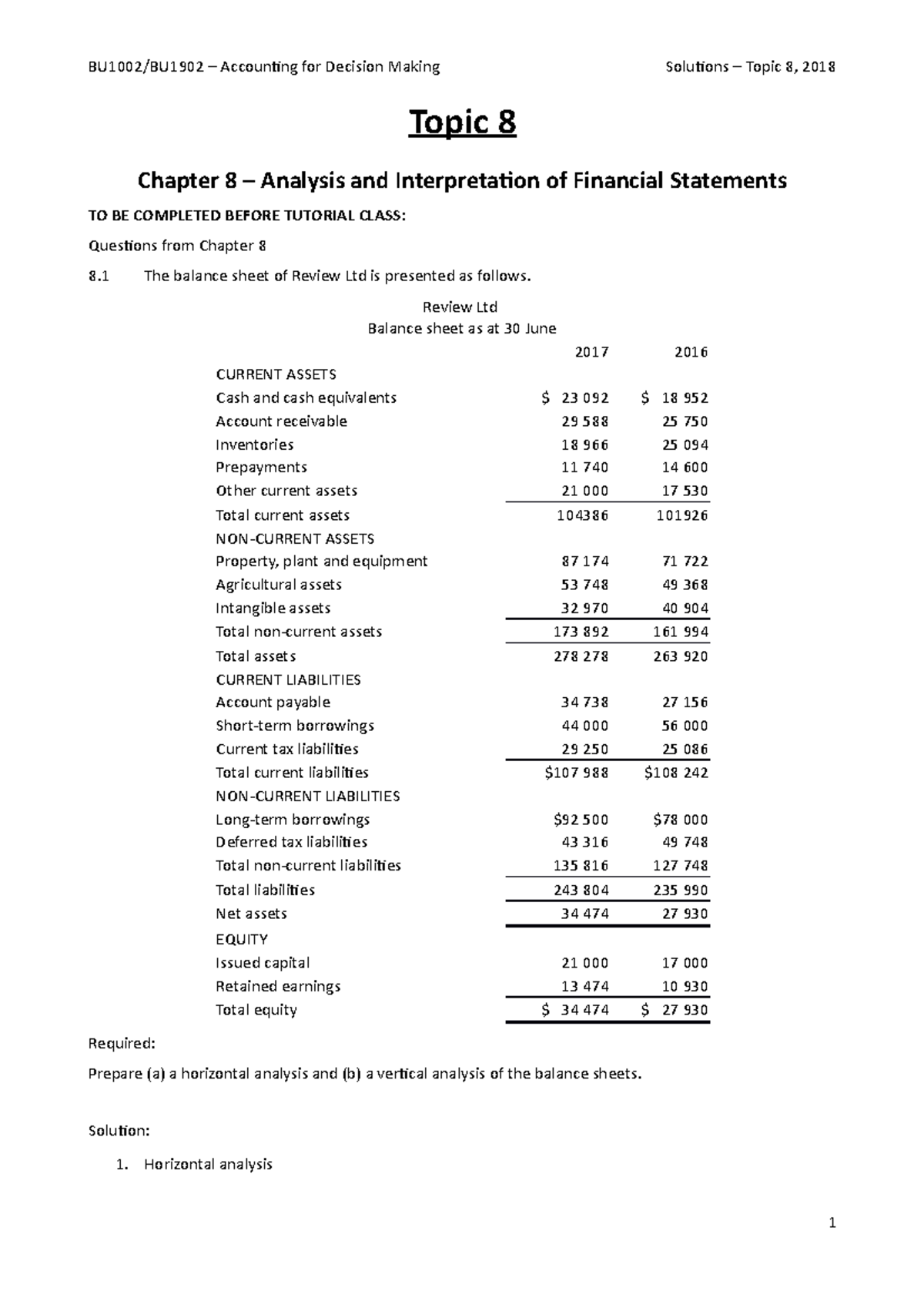 BU1002 Topic 08 Tutorial Solutions 2018 - BU1002/BU1902 – Accounting ...