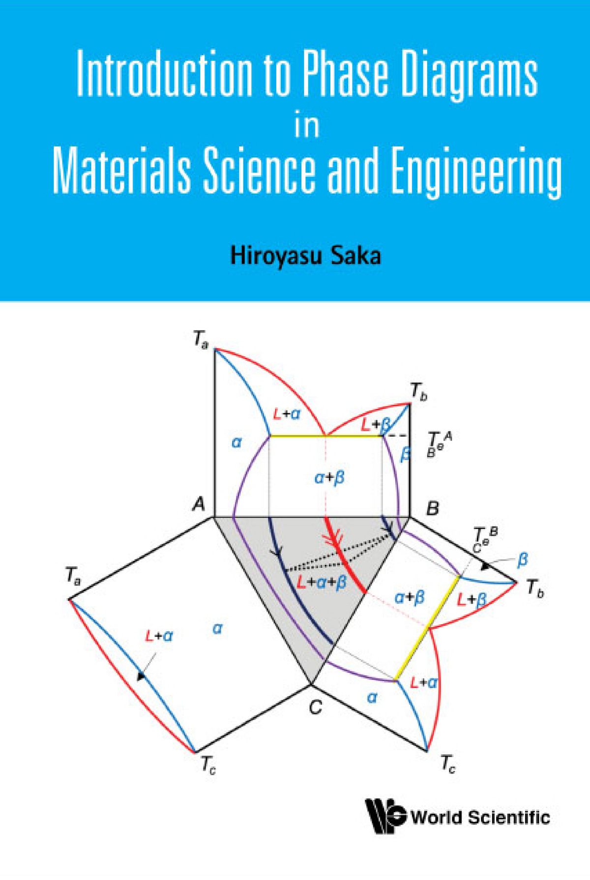 introduction-to-phase-diagrams-in-materials-science-and-engineering-by