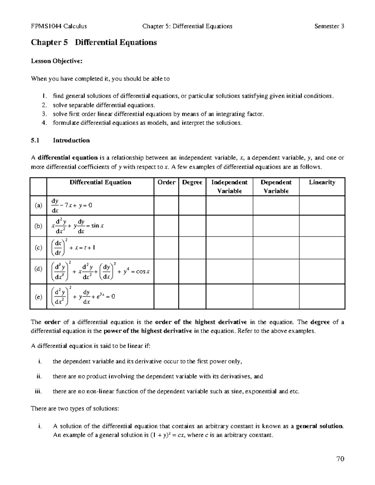 FPMS1044 Calculus Chapter 5 - Chapter 5 Differential Equations Lesson ...